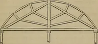 An illustration from The American house-carpenter; a treatise on the art of building, and the strength of materials (1867)