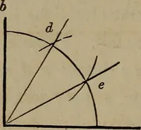 Picture 16 of 261 from The American house-carpenter; a treatise on the art of building, and the strength of materials (1867), leaf 33