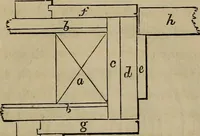 An illustration from The American house-carpenter; a treatise on the art of building, and the strength of materials (1867)