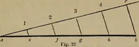 An illustration from The American house-carpenter; a treatise on the art of building, and the strength of materials (1867)