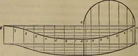 Picture 192 of 261 from The American house-carpenter; a treatise on the art of building, and the strength of materials (1867), leaf 341