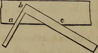 An illustration from The American house-carpenter; a treatise on the art of building, and the strength of materials (1867)