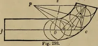 Picture 198 of 261 from The American house-carpenter; a treatise on the art of building, and the strength of materials (1867), leaf 350