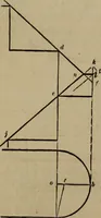 An illustration from The American house-carpenter; a treatise on the art of building, and the strength of materials (1867)