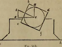 Picture 203 of 261 from The American house-carpenter; a treatise on the art of building, and the strength of materials (1867), leaf 355