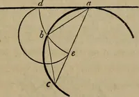 An illustration from The American house-carpenter; a treatise on the art of building, and the strength of materials (1867)