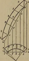 An illustration from The American house-carpenter; a treatise on the art of building, and the strength of materials (1867)