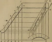 Picture 211 of 261 from The American house-carpenter; a treatise on the art of building, and the strength of materials (1867), leaf 365