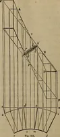 An illustration from The American house-carpenter; a treatise on the art of building, and the strength of materials (1867)