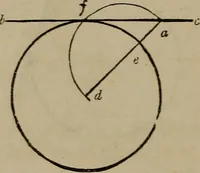 An illustration from The American house-carpenter; a treatise on the art of building, and the strength of materials (1867)