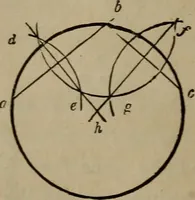Picture 24 of 261 from The American house-carpenter; a treatise on the art of building, and the strength of materials (1867), leaf 37