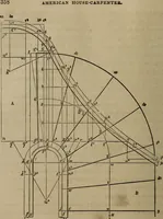 Picture 215 of 261 from The American house-carpenter; a treatise on the art of building, and the strength of materials (1867), leaf 371