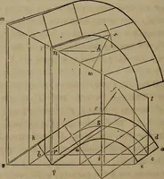 An illustration from The American house-carpenter; a treatise on the art of building, and the strength of materials (1867)