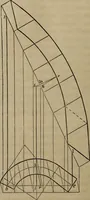 Picture 217 of 261 from The American house-carpenter; a treatise on the art of building, and the strength of materials (1867), leaf 375