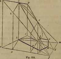 An illustration from The American house-carpenter; a treatise on the art of building, and the strength of materials (1867)