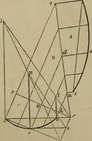 An illustration from The American house-carpenter; a treatise on the art of building, and the strength of materials (1867)