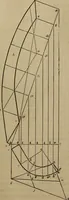 An illustration from The American house-carpenter; a treatise on the art of building, and the strength of materials (1867)