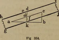 Picture 233 of 261 from The American house-carpenter; a treatise on the art of building, and the strength of materials (1867), leaf 393