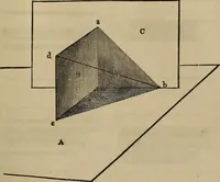 Picture 234 of 261 from The American house-carpenter; a treatise on the art of building, and the strength of materials (1867), leaf 396