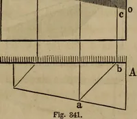 Picture 238 of 261 from The American house-carpenter; a treatise on the art of building, and the strength of materials (1867), leaf 398