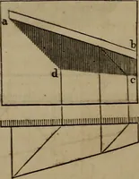 An illustration from The American house-carpenter; a treatise on the art of building, and the strength of materials (1867)