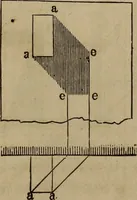 An illustration from The American house-carpenter; a treatise on the art of building, and the strength of materials (1867)