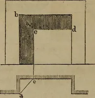 Picture 245 of 261 from The American house-carpenter; a treatise on the art of building, and the strength of materials (1867), leaf 403