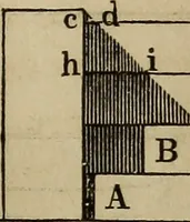 An illustration from The American house-carpenter; a treatise on the art of building, and the strength of materials (1867)