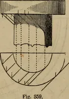 An illustration from The American house-carpenter; a treatise on the art of building, and the strength of materials (1867)
