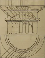 Picture 254 of 261 from The American house-carpenter; a treatise on the art of building, and the strength of materials (1867), leaf 407