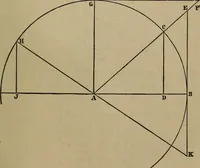 An illustration from The American house-carpenter; a treatise on the art of building, and the strength of materials (1867)