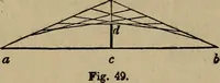 An illustration from The American house-carpenter; a treatise on the art of building, and the strength of materials (1867)