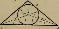 Picture 30 of 261 from The American house-carpenter; a treatise on the art of building, and the strength of materials (1867), leaf 44