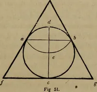 Picture 31 of 261 from The American house-carpenter; a treatise on the art of building, and the strength of materials (1867), leaf 44