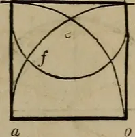 An illustration from The American house-carpenter; a treatise on the art of building, and the strength of materials (1867)