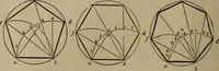 An illustration from The American house-carpenter; a treatise on the art of building, and the strength of materials (1867)