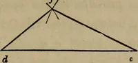 Picture 39 of 261 from The American house-carpenter; a treatise on the art of building, and the strength of materials (1867), leaf 50
