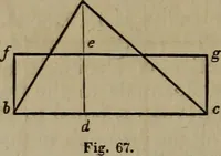 Picture 41 of 261 from The American house-carpenter; a treatise on the art of building, and the strength of materials (1867), leaf 51