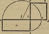 An illustration from The American house-carpenter; a treatise on the art of building, and the strength of materials (1867)
