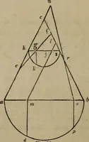 Picture 47 of 261 from The American house-carpenter; a treatise on the art of building, and the strength of materials (1867), leaf 59