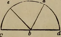 An illustration from The American house-carpenter; a treatise on the art of building, and the strength of materials (1867)
