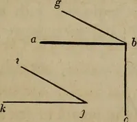 Picture 65 of 261 from The American house-carpenter; a treatise on the art of building, and the strength of materials (1867), leaf 72