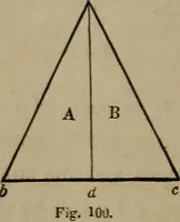 An illustration from The American house-carpenter; a treatise on the art of building, and the strength of materials (1867)