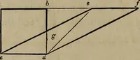 An illustration from The American house-carpenter; a treatise on the art of building, and the strength of materials (1867)
