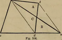 An illustration from The American house-carpenter; a treatise on the art of building, and the strength of materials (1867)