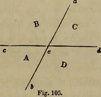 An illustration from The American house-carpenter; a treatise on the art of building, and the strength of materials (1867)