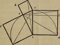 An illustration from The American house-carpenter; a treatise on the art of building, and the strength of materials (1867)