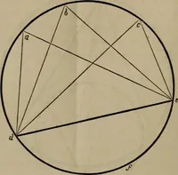 An illustration from The American house-carpenter; a treatise on the art of building, and the strength of materials (1867)
