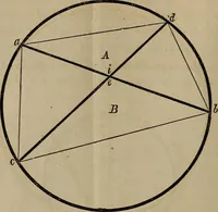 An illustration from The American house-carpenter; a treatise on the art of building, and the strength of materials (1867)