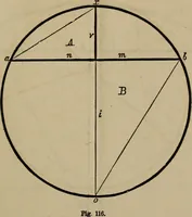 An illustration from The American house-carpenter; a treatise on the art of building, and the strength of materials (1867)